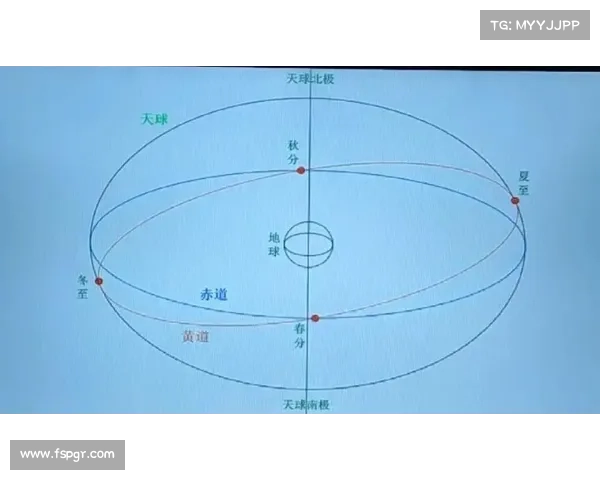 造化之门:天地之 Enigma,乾坤之钥 造化之门:天地之 Enigma,乾坤之钥